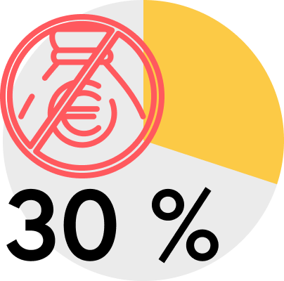 30%