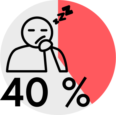 40%